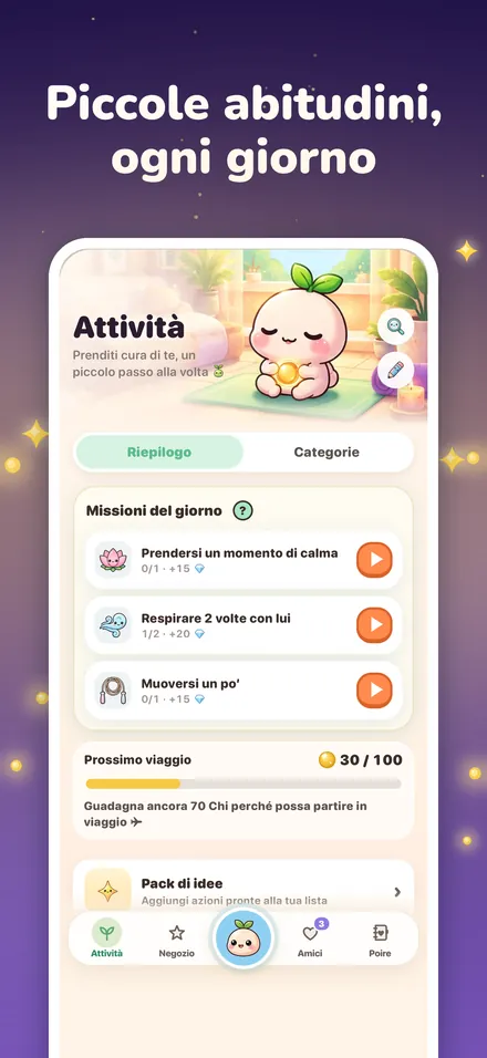 Piccole abitudini, ogni giorno